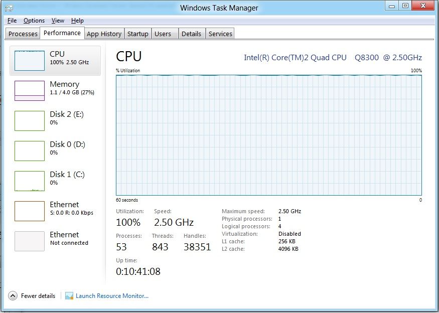 CPU-100