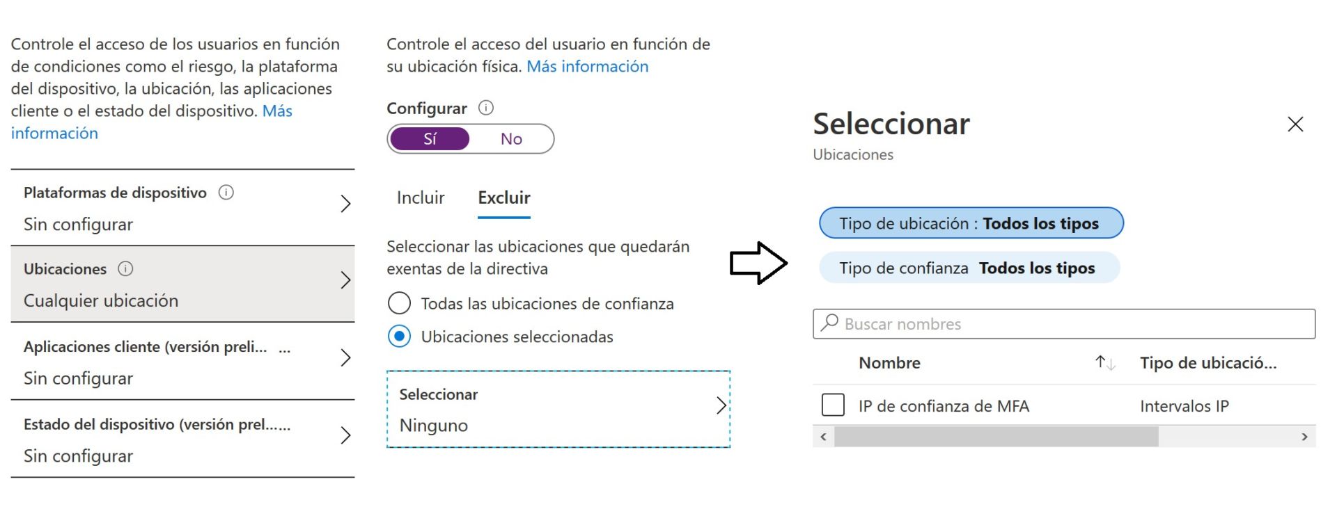 Ubicaciones
